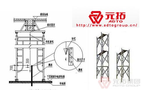元拓門(mén)式腳手架
