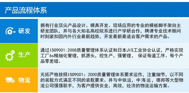 腳手架廠家資質(zhì) 腳手架廠家資質(zhì)