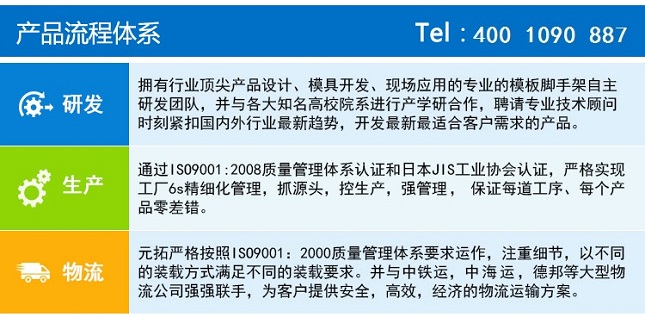 腳手架鋼管采購(gòu)流程 腳手架鋼管采購(gòu)流程